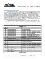 IP, NEMA and UL Rating Codes IP Rating Chart - Anaheim Automation