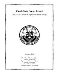 Chuuk State Census Report - pacificweb.org