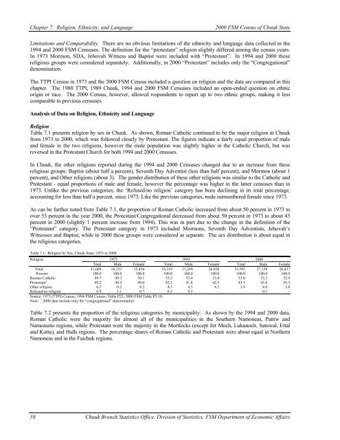 Chuuk State Census Report - pacificweb.org