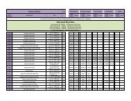 Door Furniture Price List 04-125 - Architectural Hardware Direct