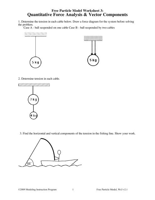 Free Particle Model Worksheet 1a Force Diagrams Worksheet