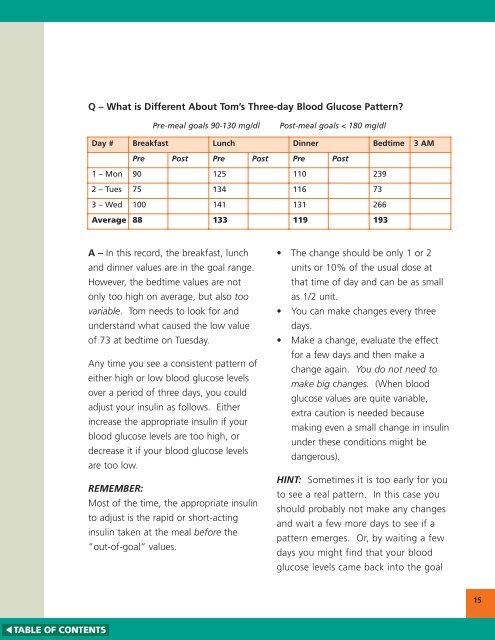 3614-BD Insulin Adjust Workbook