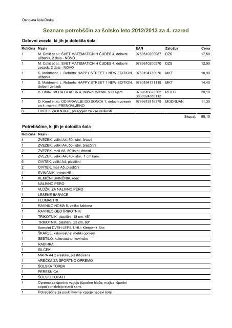 Seznam potrebÅ¡Äin za Å¡olsko leto 2012/2013 za 4. razred