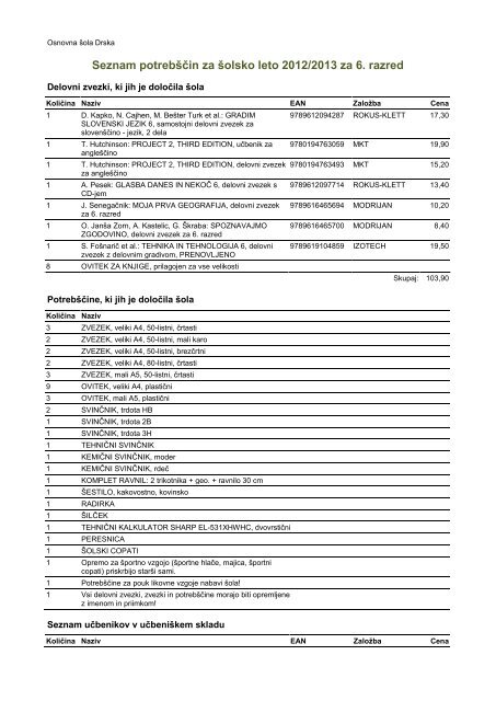 Seznam potrebÅ¡Äin za Å¡olsko leto 2012/2013 za 4. razred