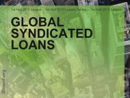 Syndicated Loans - Bloomberg