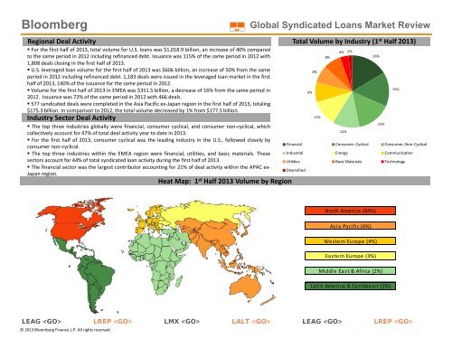 Syndicated Loans - Bloomberg