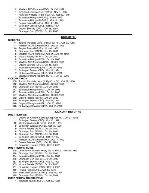 •2011 CJFL Record Book Special:2007 Record Book