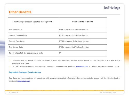 About JetPrivilege - Jet Airways