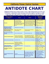 ANTIDOTE CHART - California Poison Control System