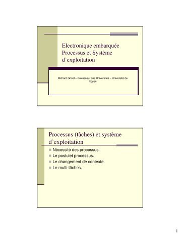 Process et Système d'exploitation