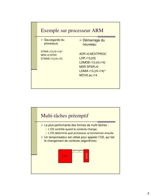 Process et Système d'exploitation