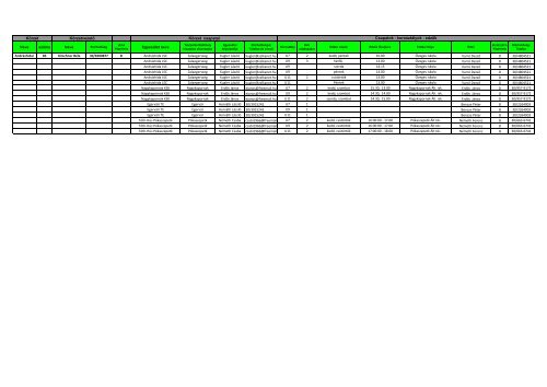 EdzÃ©sidÅpontok 2013 TÃL.pdf