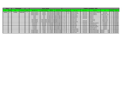 EdzÃ©sidÅpontok 2013 TÃL.pdf