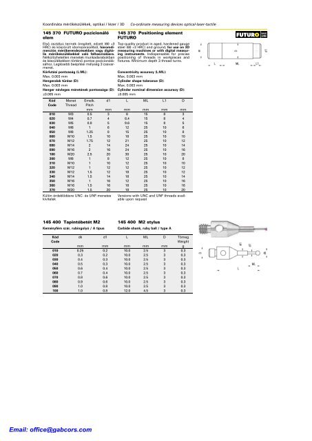 TapintÃ³k a BrÃ¼tsch-RÃ¼egger ToolstÃ³l - Gabcors Instruments