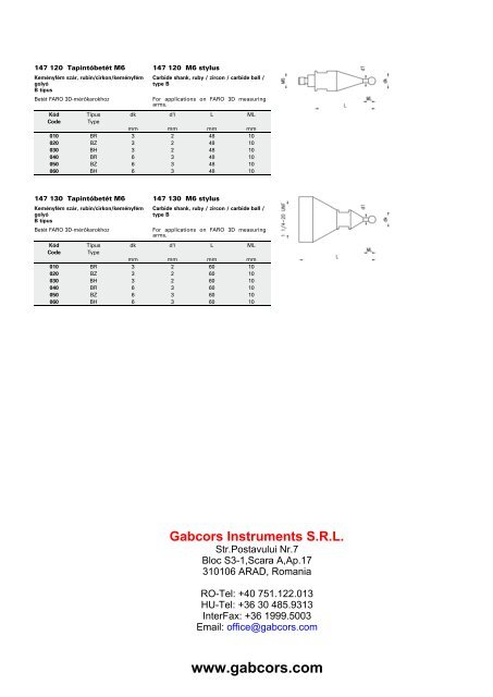 TapintÃ³k a BrÃ¼tsch-RÃ¼egger ToolstÃ³l - Gabcors Instruments