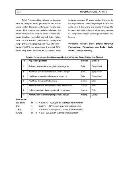 Metodika - Dinas Pendidikan Provinsi Jawa Tengah