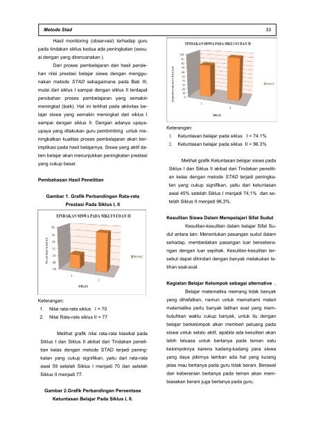 Metodika - Dinas Pendidikan Provinsi Jawa Tengah