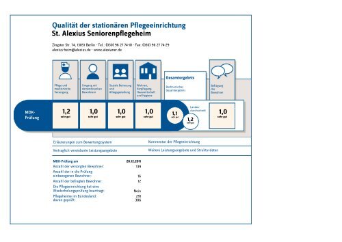 1,0 - Alexianer St. Joseph-Krankenhaus Berlin-WeiÃensee