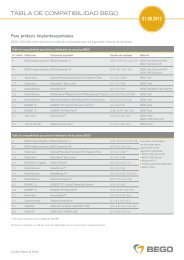 TABLA DE COMPATIBILIDAD BEGO - BEGO-Medical