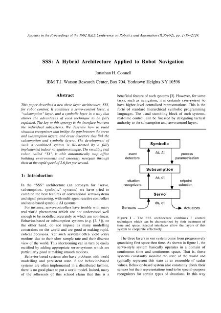 SSS: A Hybrid Architecture Applied to Robot Navigation - CiteSeerX