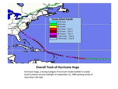 Hurricane Hugo