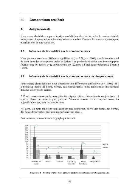 Comparaison des descriptions orale et écrite du "voleur de biscuits ...