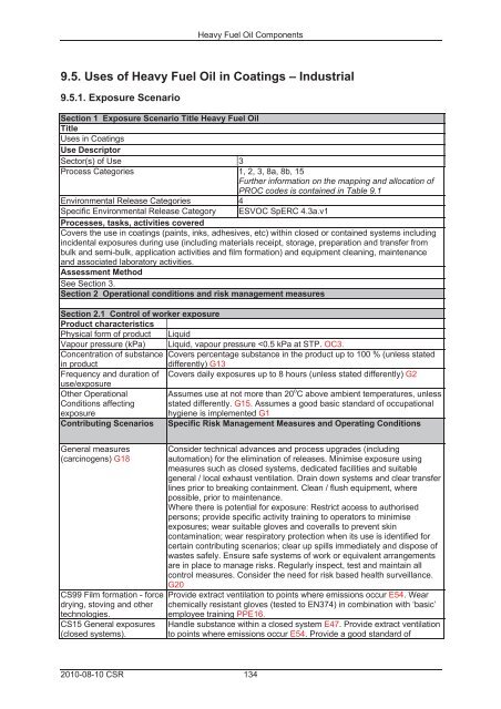 EU-SICHERHEITSDATENBLATT HeizÃ¶l S - Solid Fuel ABSCHNITT ...