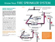 Know Your FIRE SPRINKLER SYSTEM