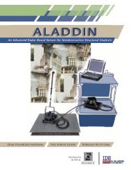 Aladdin GPR System - Olson Instruments, Inc.