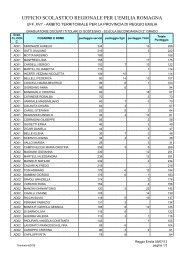 Grad Definitive DOS 2012-13 - Ufficio Scolastico di Reggio Emilia