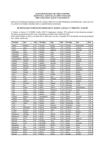 agjensioni kosovar i privatizimit kosovska agencija za privatizaciju ...