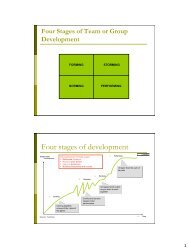 Four Stages of Team Development