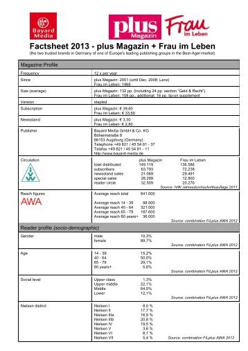 plus Magazin + Frau im Leben - Bayard Media