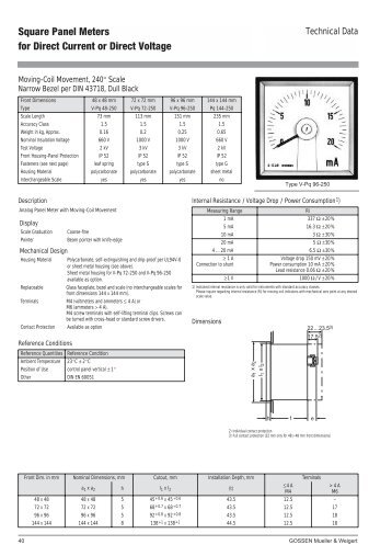 Square Panel Meters for Direct Current or Direct Voltage, 240˚ Scale