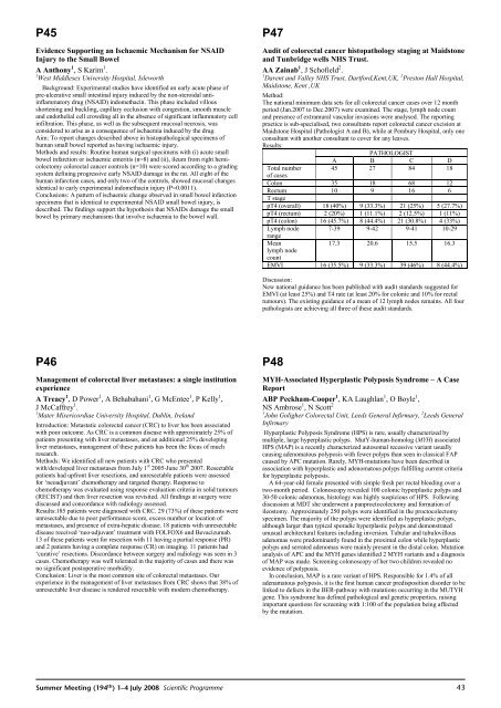 2008 Summer Meeting - Leeds - The Pathological Society of Great ...