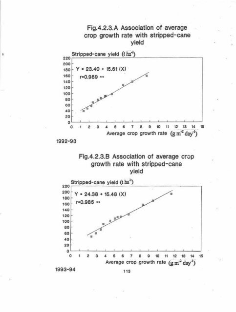 IMPACT OF PIIIMING PATTENNS AND NUTRIENT MANAGf,,MENT ...