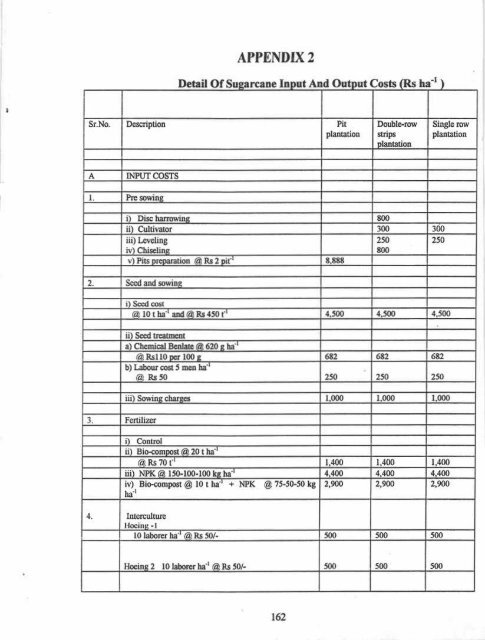 IMPACT OF PIIIMING PATTENNS AND NUTRIENT MANAGf,,MENT ...