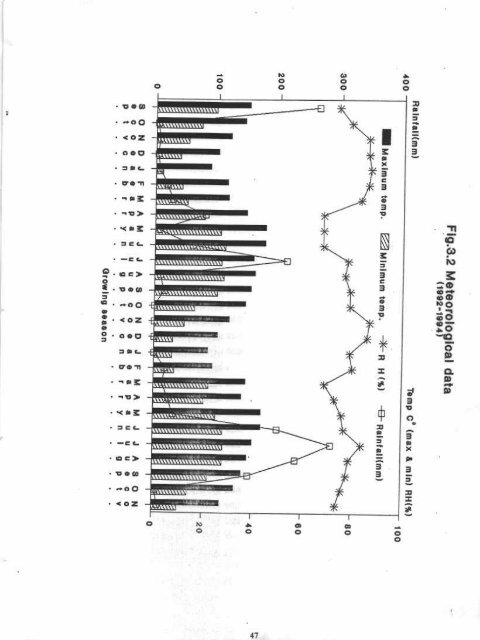 IMPACT OF PIIIMING PATTENNS AND NUTRIENT MANAGf,,MENT ...