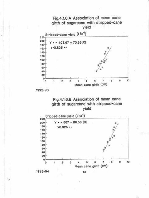 IMPACT OF PIIIMING PATTENNS AND NUTRIENT MANAGf,,MENT ...