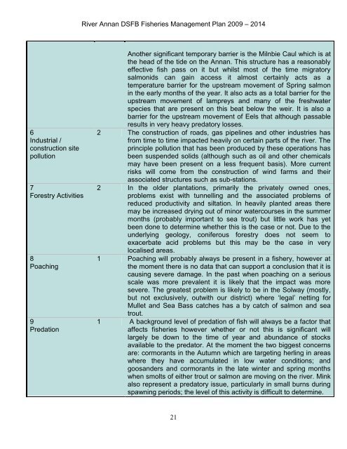 Annan Fishery Management Plan - RAFTS