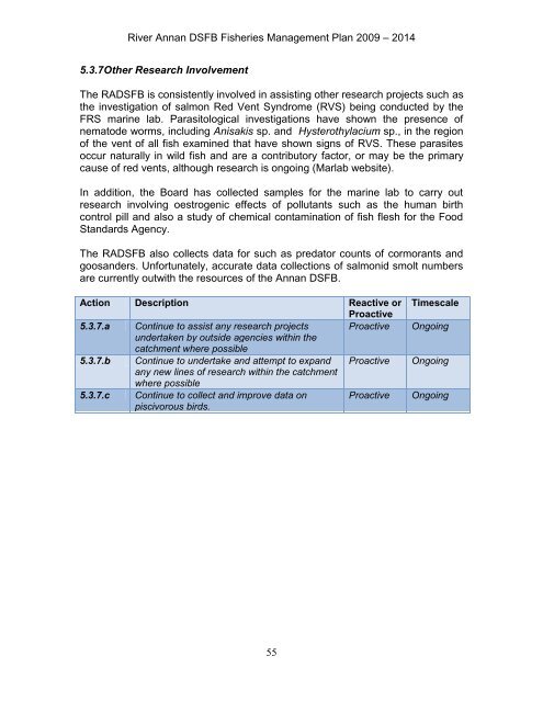 Annan Fishery Management Plan - RAFTS