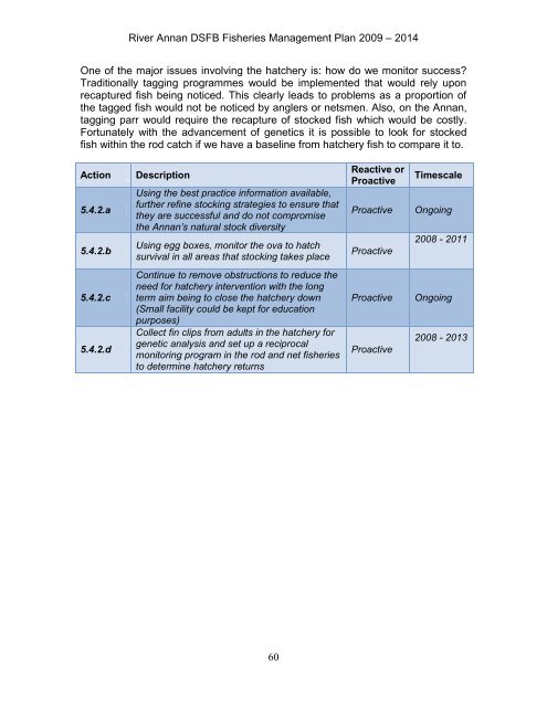 Annan Fishery Management Plan - RAFTS