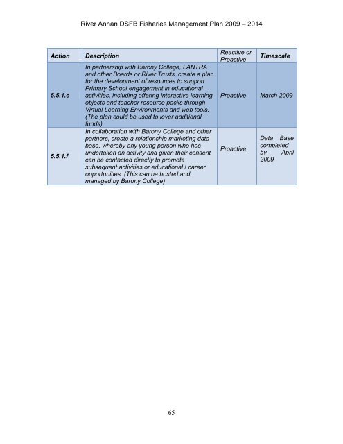 Annan Fishery Management Plan - RAFTS