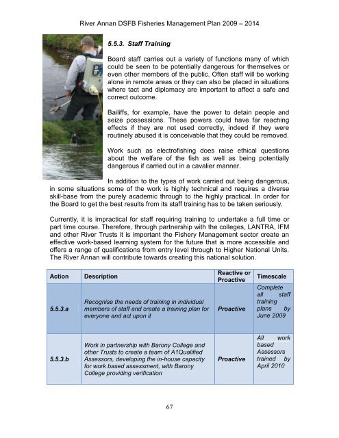 Annan Fishery Management Plan - RAFTS