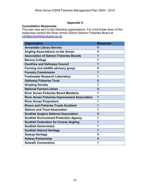 Annan Fishery Management Plan - RAFTS