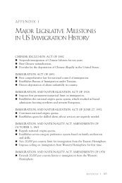 Major Legislative Milestones in US Immigration History - New York ...
