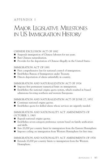 Major Legislative Milestones in US Immigration History - New York ...