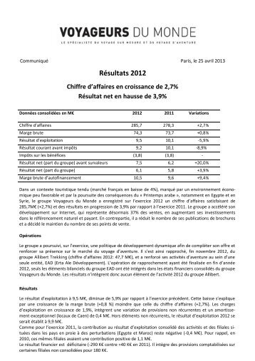 CommuniquÃ© RÃ©sultats Annuels 2012 - Voyageurs du Monde