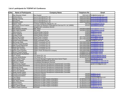 TCDPAP conference -list of participants - Scaef.org.np