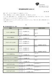 一部包装単位変更のお知らせ - グラクソ・スミスクライン